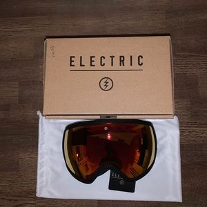 Electric EGG Goggles